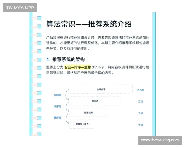 本周期基于观看习惯的精准推送算法 激活了体育行业数字化内容生产活力